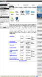 Mobile Screenshot of cypruscrafts.com